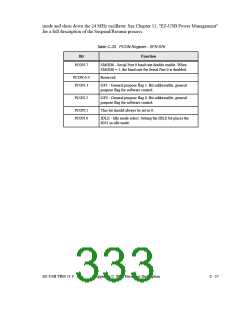 浏览型号AN2131QC的Datasheet PDF文件第333页
