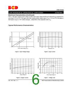 浏览型号AS358,358A的Datasheet PDF文件第6页