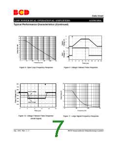 浏览型号AS358,358A的Datasheet PDF文件第7页