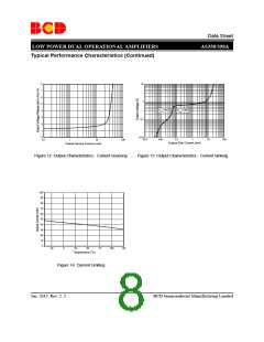浏览型号AS358,358A的Datasheet PDF文件第8页