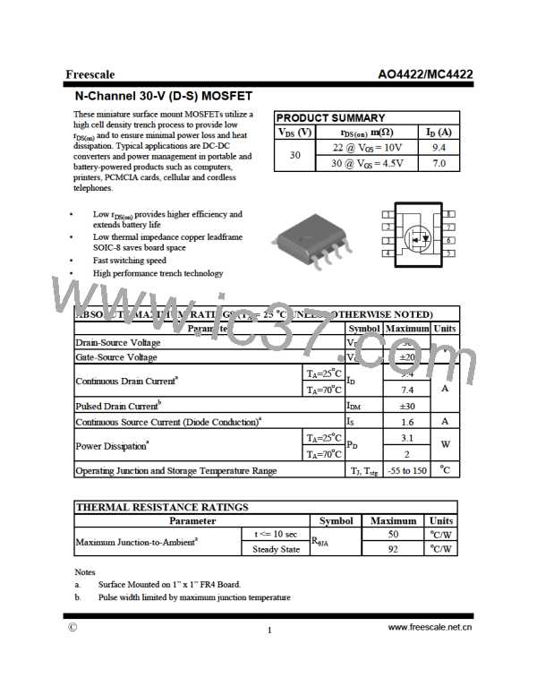 AO4422图片预览