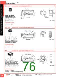 浏览型号375224B00032G的Datasheet PDF文件第76页
