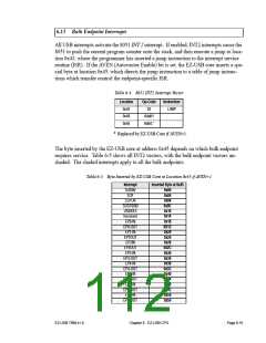 浏览型号AN2135SC的Datasheet PDF文件第112页