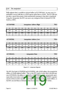浏览型号AN2135SC的Datasheet PDF文件第119页