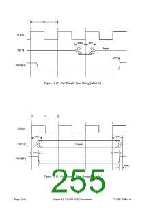 浏览型号AN2135SC的Datasheet PDF文件第255页