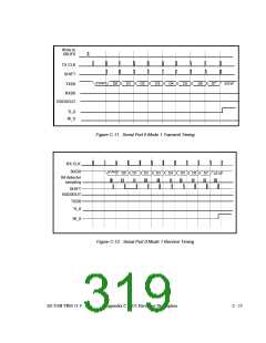 浏览型号AN2135SC的Datasheet PDF文件第319页