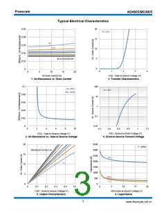 浏览型号AO4805的Datasheet PDF文件第3页