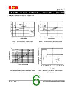 浏览型号AS393M-G1的Datasheet PDF文件第6页