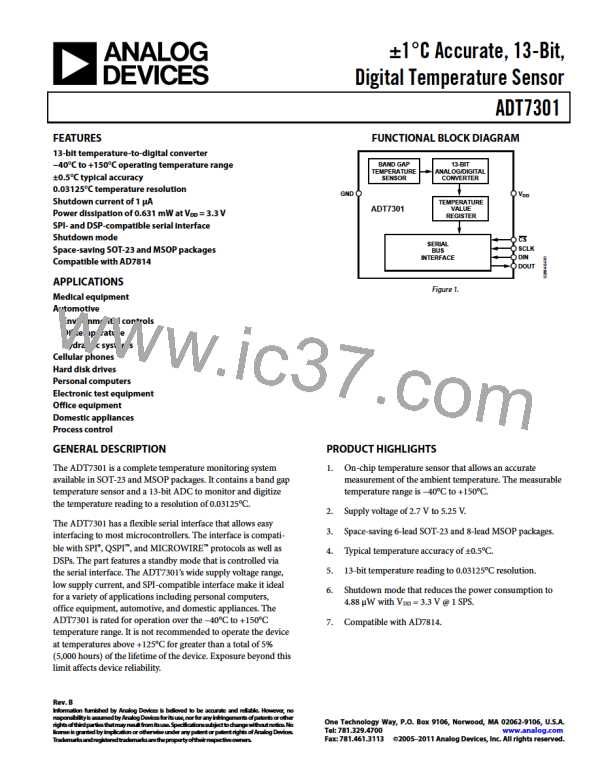 ADT7301图片预览