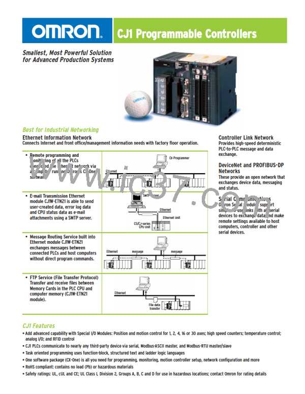 CJ1W-AD081-V1图片预览