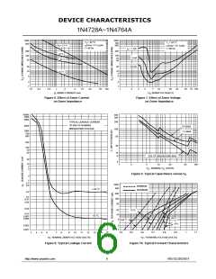 浏览型号1N4748A的Datasheet PDF文件第6页