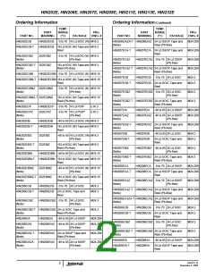 浏览型号202ECPZ的Datasheet PDF文件第2页
