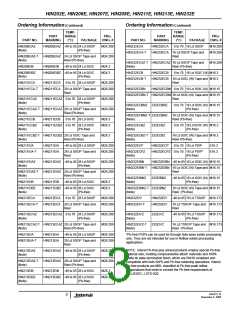 浏览型号202ECPZ的Datasheet PDF文件第3页