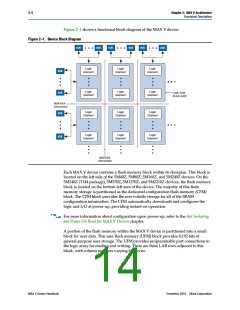 浏览型号5M80ZM64A4N的Datasheet PDF文件第14页