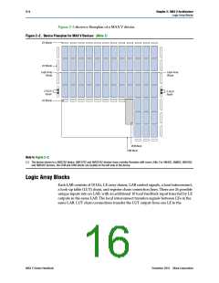 浏览型号5M80ZM64A4N的Datasheet PDF文件第16页