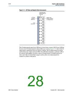 浏览型号5M80ZM64A4N的Datasheet PDF文件第28页