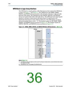 浏览型号5M80ZM64A4N的Datasheet PDF文件第36页