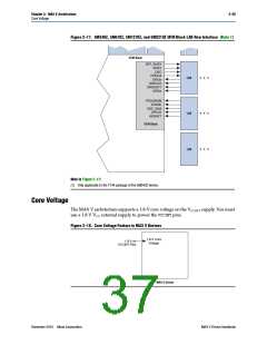 浏览型号5M80ZM64A4N的Datasheet PDF文件第37页