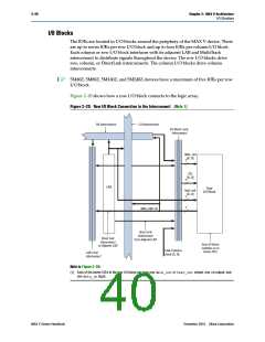 浏览型号5M80ZM64A4N的Datasheet PDF文件第40页