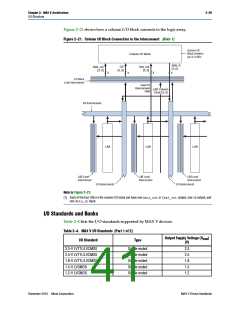 浏览型号5M80ZM64A4N的Datasheet PDF文件第41页