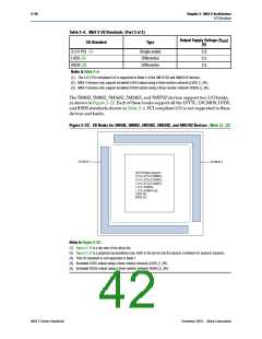 浏览型号5M80ZM64A4N的Datasheet PDF文件第42页