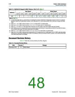 浏览型号5M80ZM64A4N的Datasheet PDF文件第48页