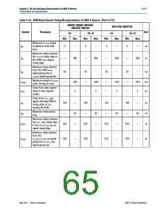 浏览型号5M80ZM64A4N的Datasheet PDF文件第65页