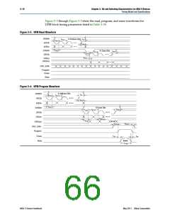 浏览型号5M80ZM64A4N的Datasheet PDF文件第66页