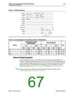 浏览型号5M80ZM64A4N的Datasheet PDF文件第67页