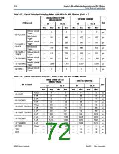 浏览型号5M80ZM64A4N的Datasheet PDF文件第72页