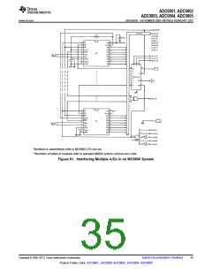 浏览型号ADC0804-N的Datasheet PDF文件第35页