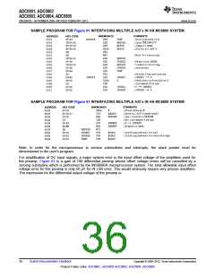 浏览型号ADC0804-N的Datasheet PDF文件第36页