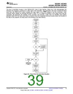 浏览型号ADC0804-N的Datasheet PDF文件第39页