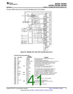 浏览型号ADC0804-N的Datasheet PDF文件第41页