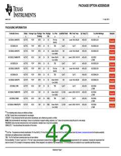 浏览型号ADC0804-N的Datasheet PDF文件第42页