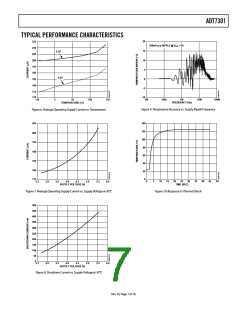 浏览型号ADT7301的Datasheet PDF文件第7页