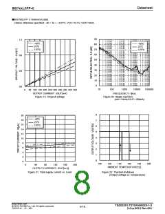 浏览型号BD750L5的Datasheet PDF文件第8页