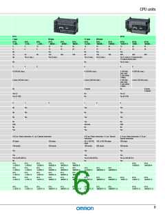 浏览型号CP1W-MAB221的Datasheet PDF文件第6页