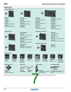 浏览型号CP1W-MAB221的Datasheet PDF文件第7页
