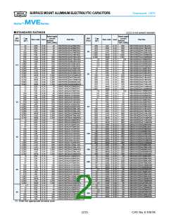 浏览型号EMVE500ARA331MKE0S的Datasheet PDF文件第2页