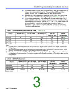 浏览型号EP1K30TC144-3N的Datasheet PDF文件第3页