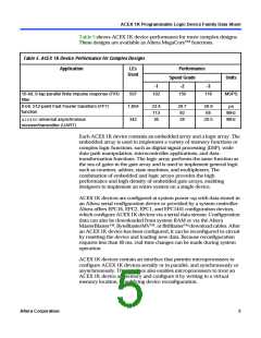 浏览型号EP1K30TC144-3N的Datasheet PDF文件第5页