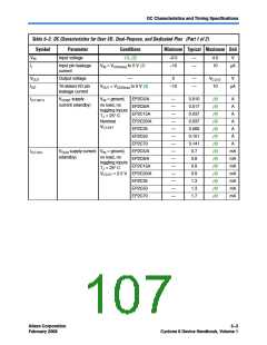 浏览型号EP2C20F256C8N的Datasheet PDF文件第107页