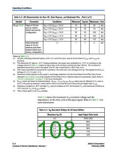 浏览型号EP2C20F256C8N的Datasheet PDF文件第108页