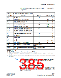 浏览型号EP2C20F256C8N的Datasheet PDF文件第385页
