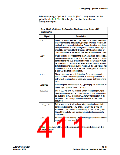 浏览型号EP2C20F256C8N的Datasheet PDF文件第411页