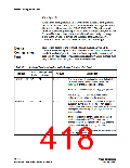 浏览型号EP2C20F256C8N的Datasheet PDF文件第418页