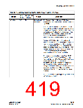 浏览型号EP2C20F256C8N的Datasheet PDF文件第419页