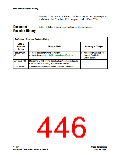浏览型号EP2C20F256C8N的Datasheet PDF文件第446页