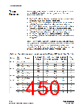 浏览型号EP2C20F256C8N的Datasheet PDF文件第450页